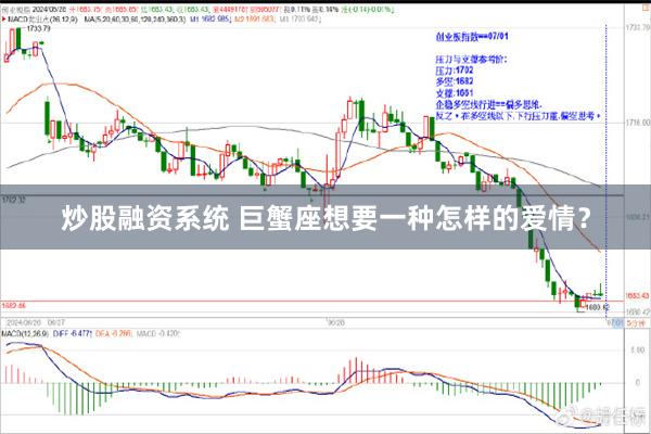 炒股融资系统 巨蟹座想要一种怎样的爱情？
