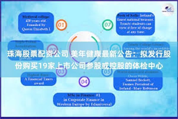 珠海股票配资公司 美年健康最新公告：拟发行股份购买19家上市公司参股或控股的体检中心