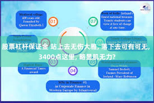 股票杠杆保证金 站上去无伤大雅, 落下去可有可无, 3400点这里, 略显肌无力?